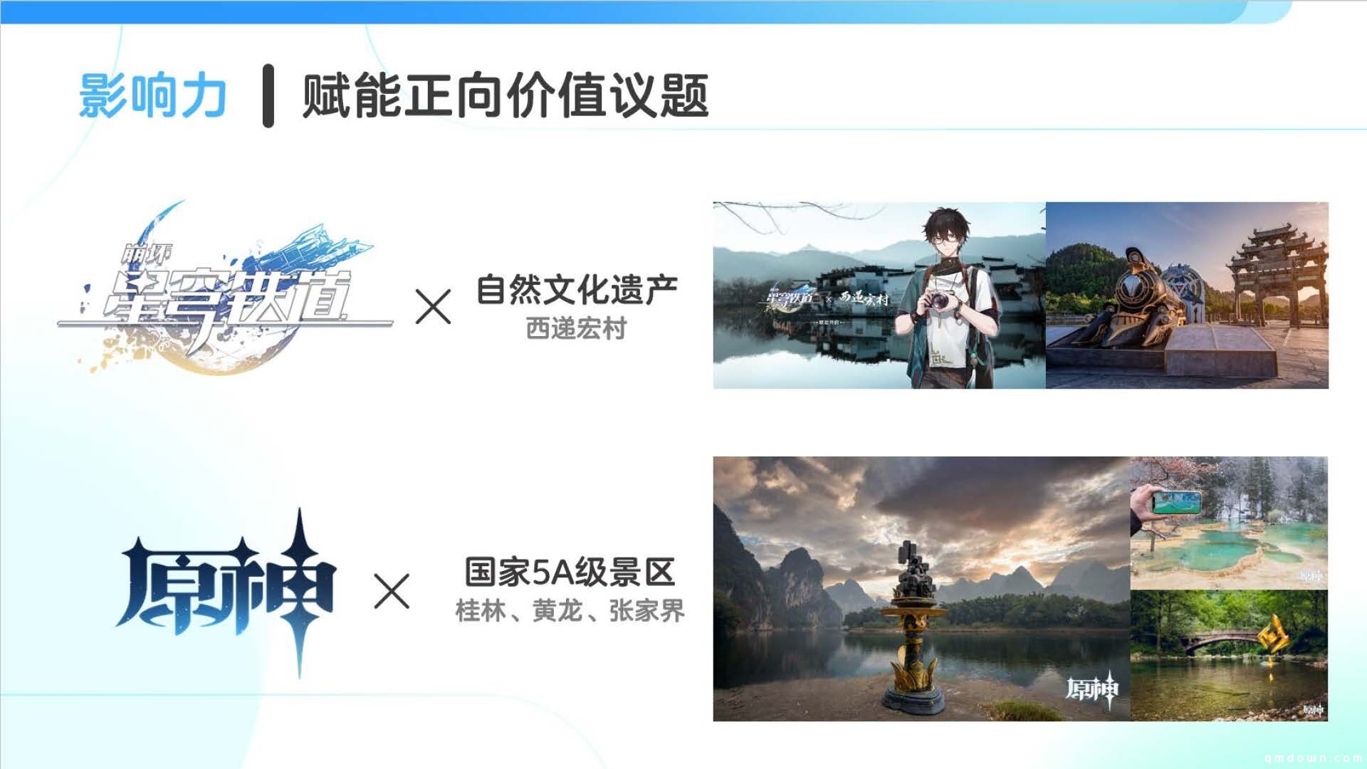 米哈游葛上卿：发挥“科创+文创”优势，拓展游戏正向价值