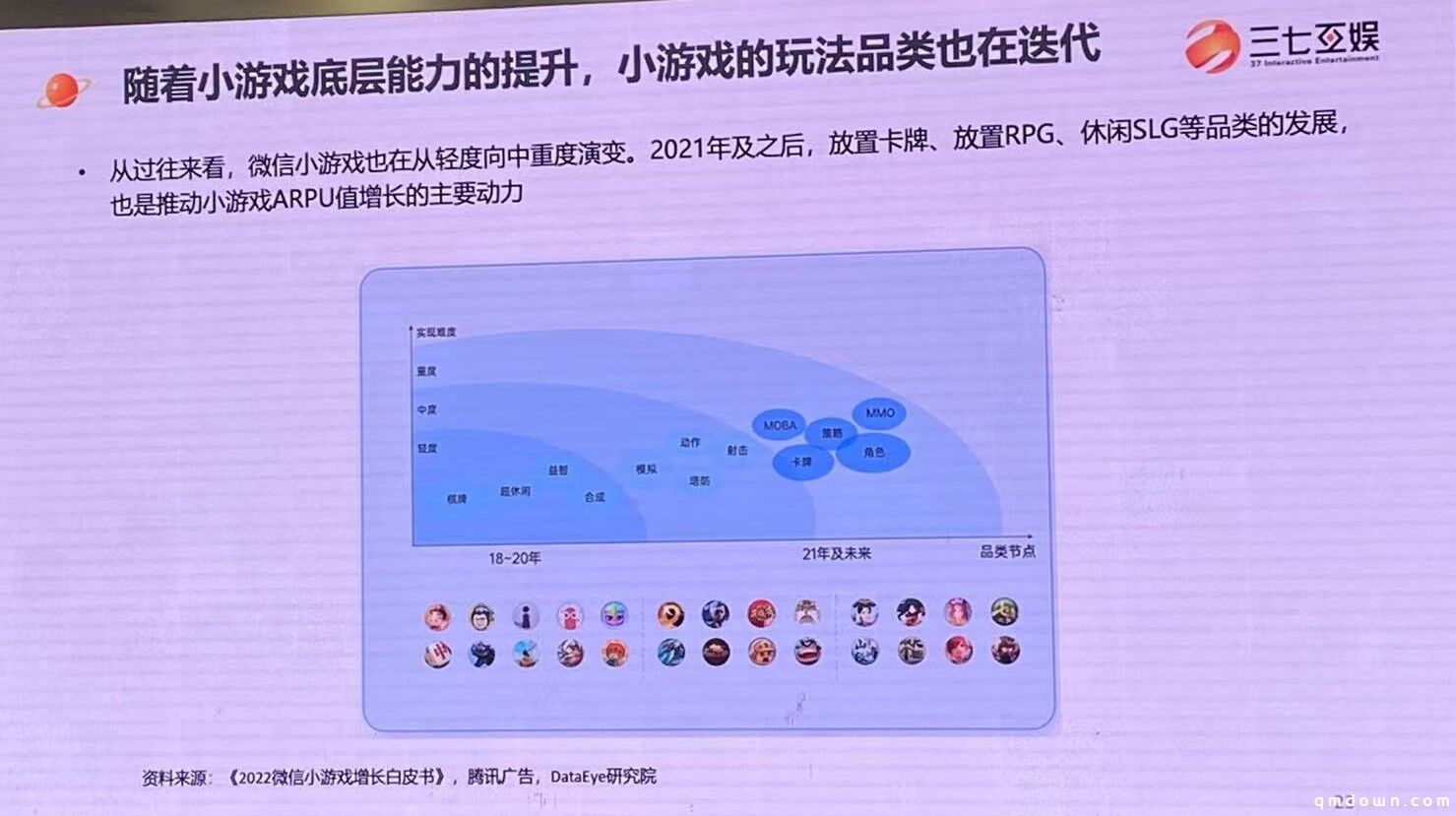 三七互娱王自强：小游戏或达400亿、长线不比APP游戏差，三能力制胜