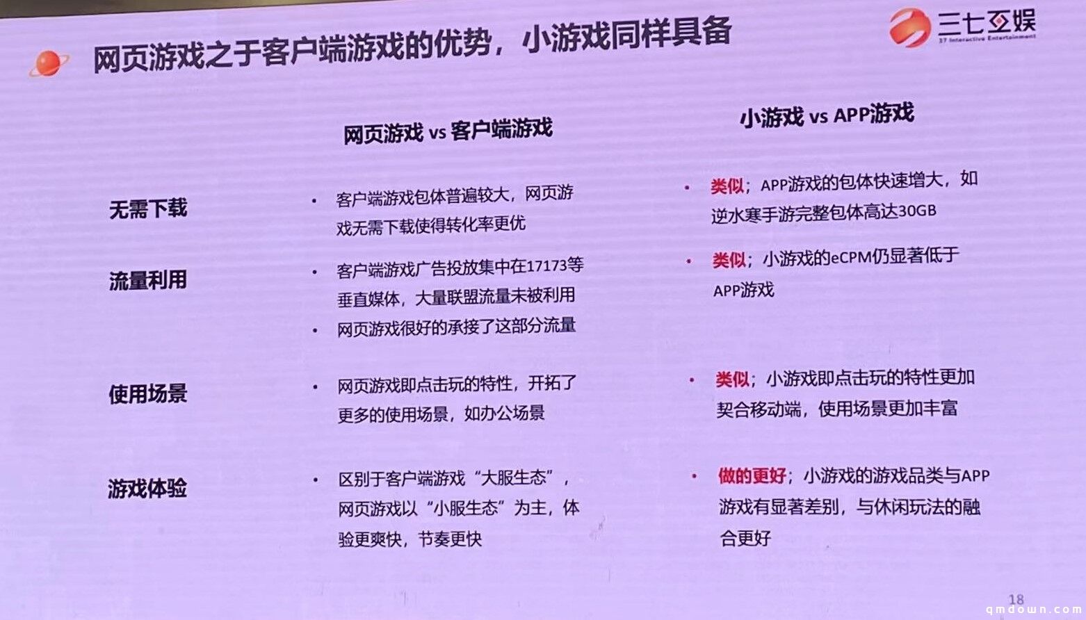 三七互娱王自强：小游戏或达400亿、长线不比APP游戏差，三能力制胜