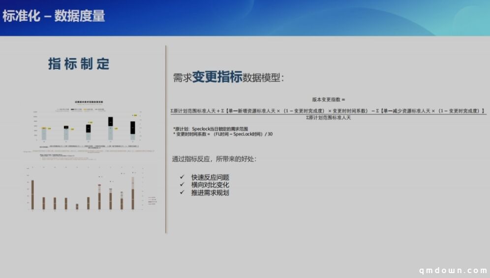 光子研发项目管理分享：如何做好游戏工业化美术项目管理？