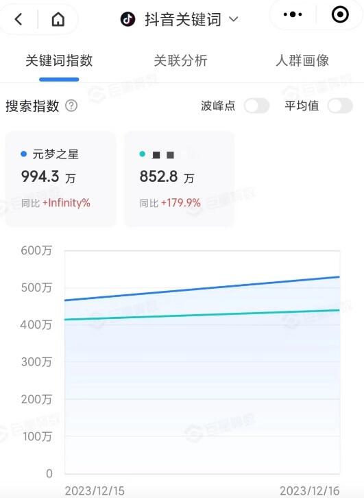 首创体系化派对电竞赛事，腾讯要第一个吃下这只螃蟹