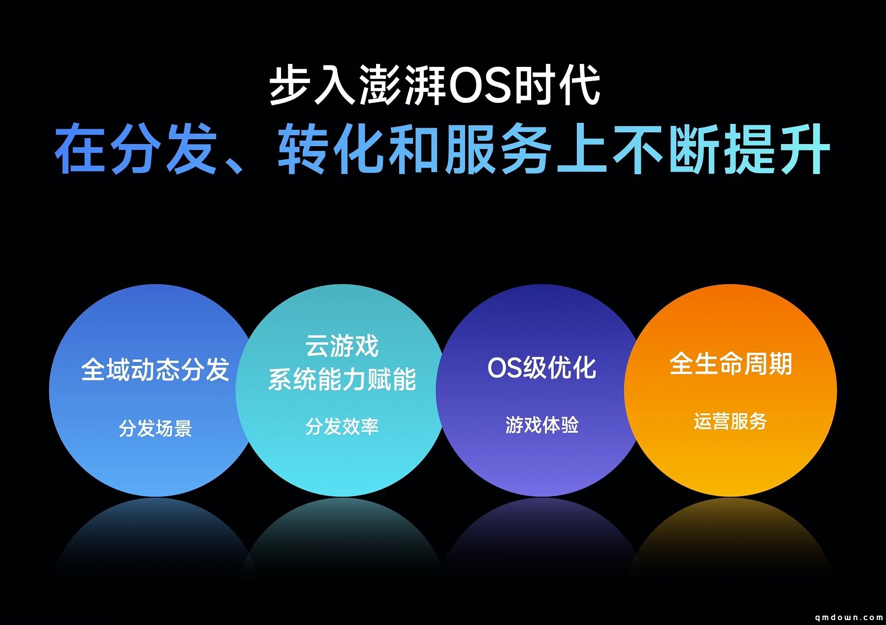 2023小米游戏年终答谢会暨颁奖典礼圆满举办！强调共生态 · 赢未来，携手开发者打造优质的服务