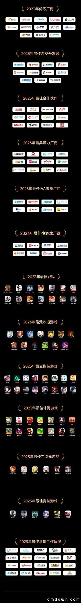 2023小米游戏年终答谢会暨颁奖典礼圆满举办！强调共生态 · 赢未来，携手开发者打造优质的服务