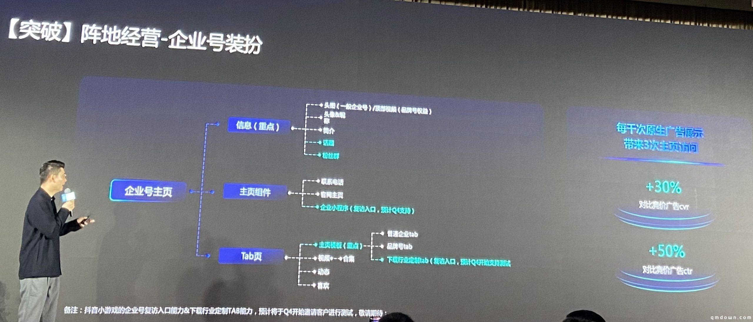 巨量引擎王子俊：小游戏如何在抖音进行全域营销