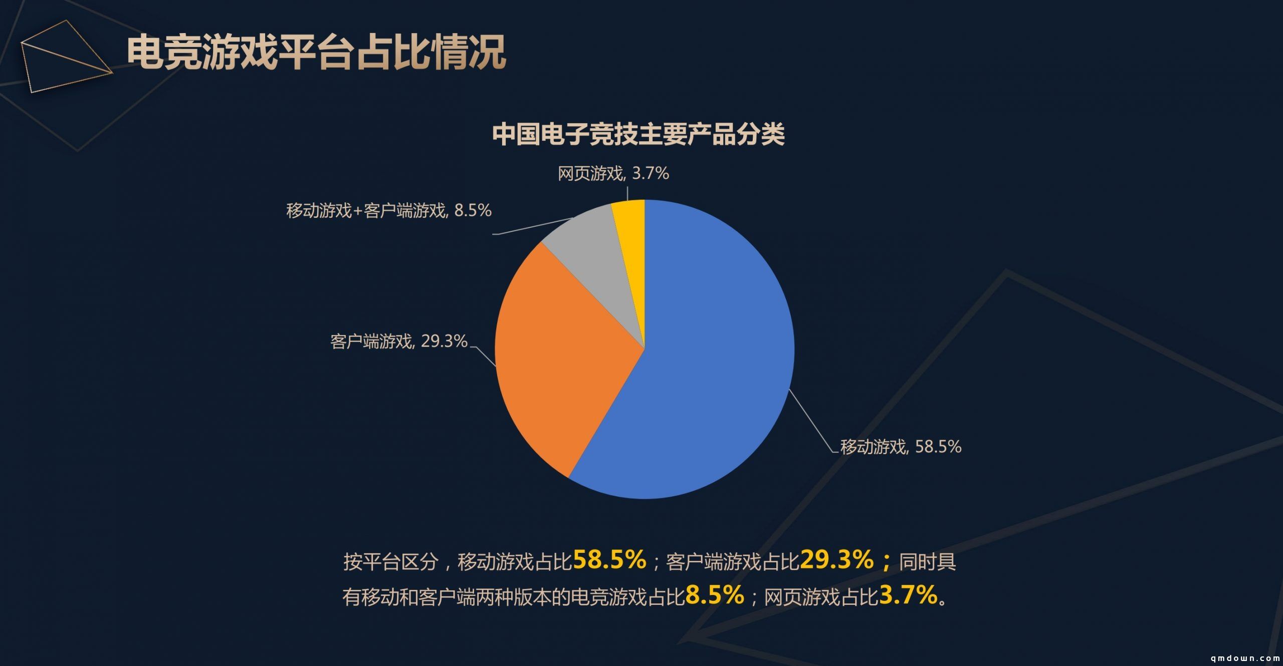 《2023年度中国电竞产业报告》正式发布