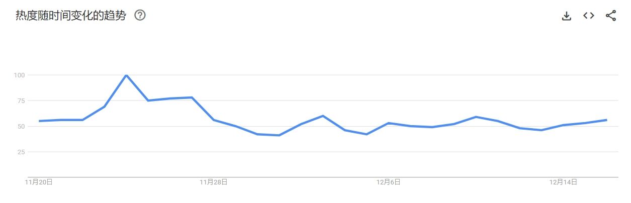 Meta憋大招，MC评分高达94，“杀手级”VR开放世界游戏来袭？