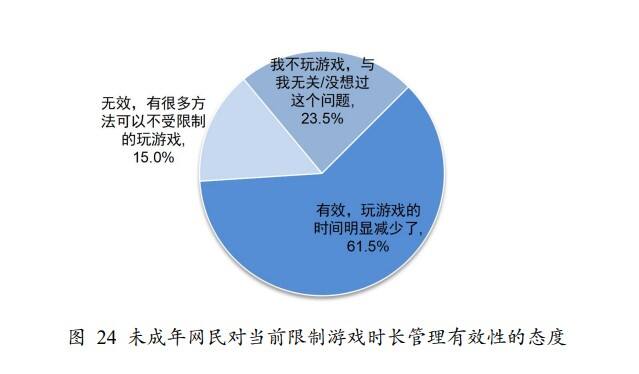 不看成本看成效，中国游戏啃下防沉迷这块硬骨头