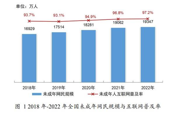 不看成本看成效，中国游戏啃下防沉迷这块硬骨头