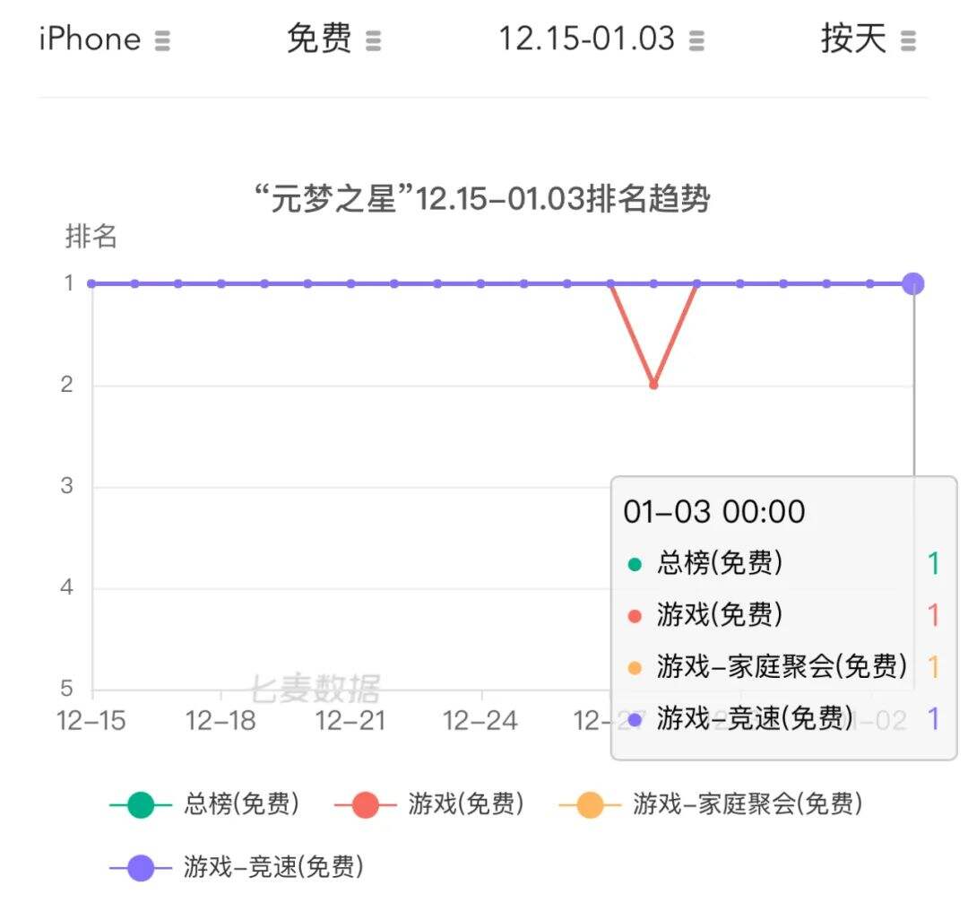 这款正版合家欢派对游戏，让越来越多人感到“真香”了