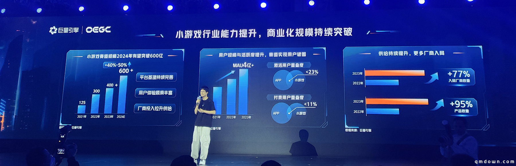 巨量引擎的这场大会，改变了行业对存量的看法