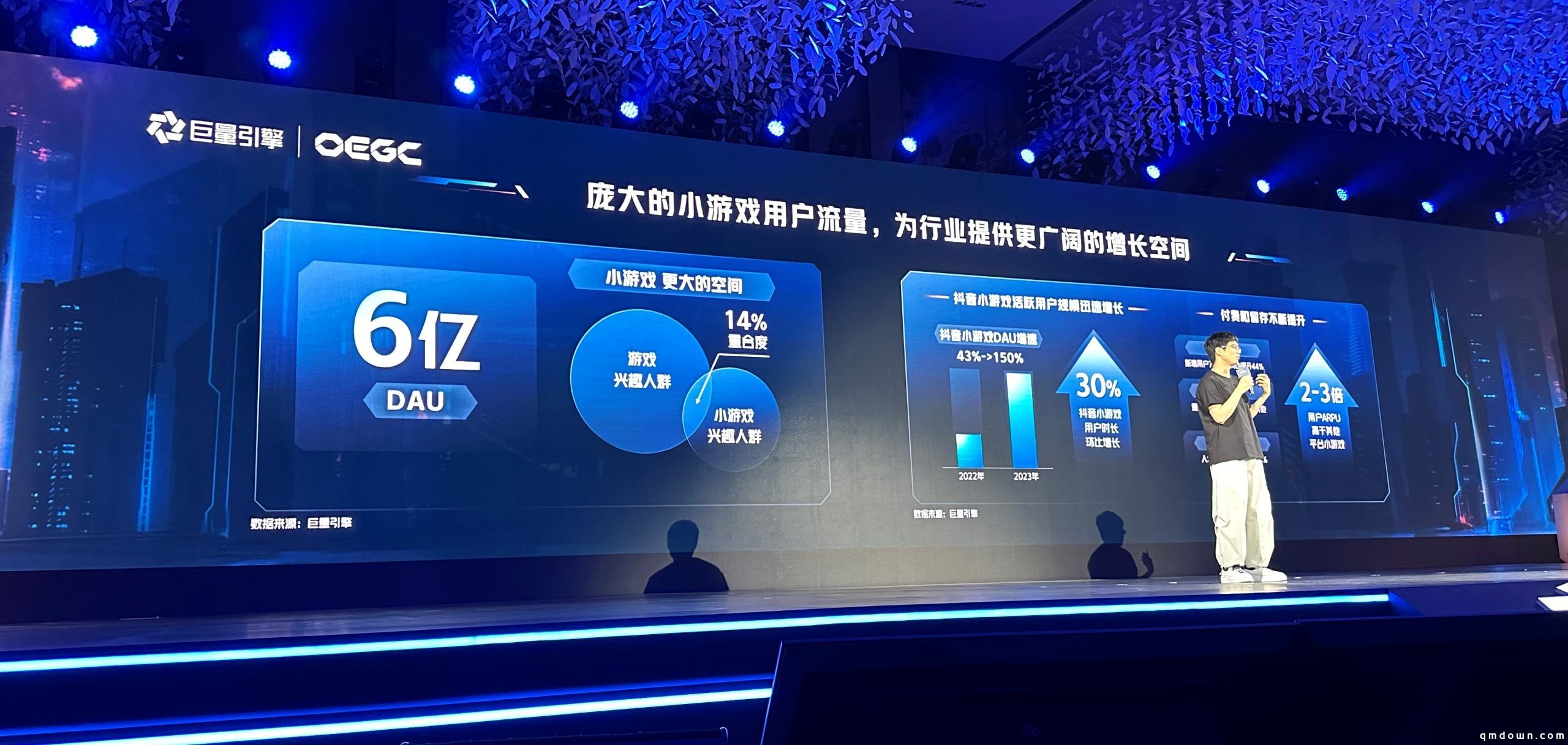 巨量引擎的这场大会，改变了行业对存量的看法