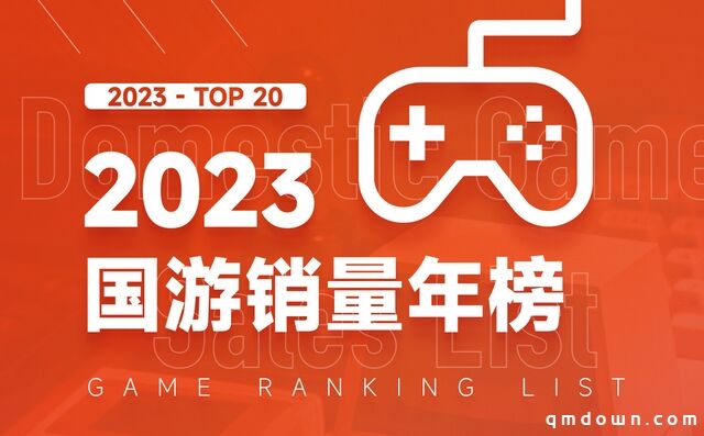 2023年国产买断制游戏TOP20榜：《猛兽派对》《完蛋》勇夺冠亚军