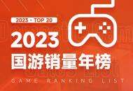 2023年国产买断制游戏TOP20榜：《猛兽派对》《完蛋》勇夺冠亚军