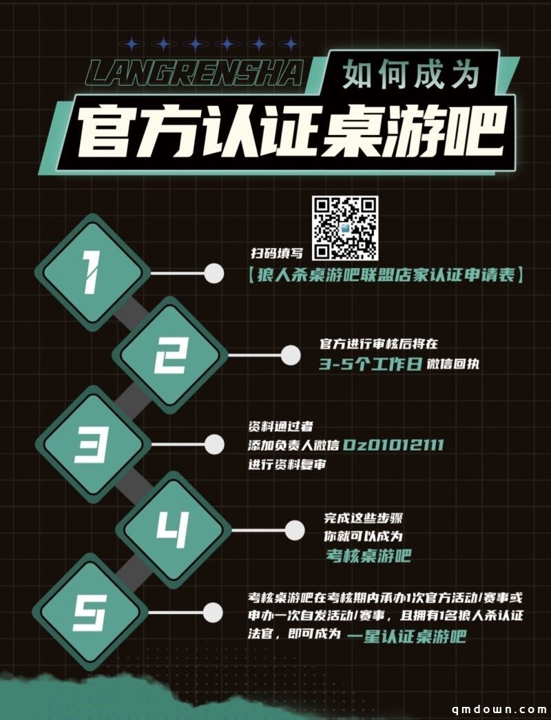 狼人杀城市联赛个人巅峰赛圆满闭幕，冠亚季军诞生！