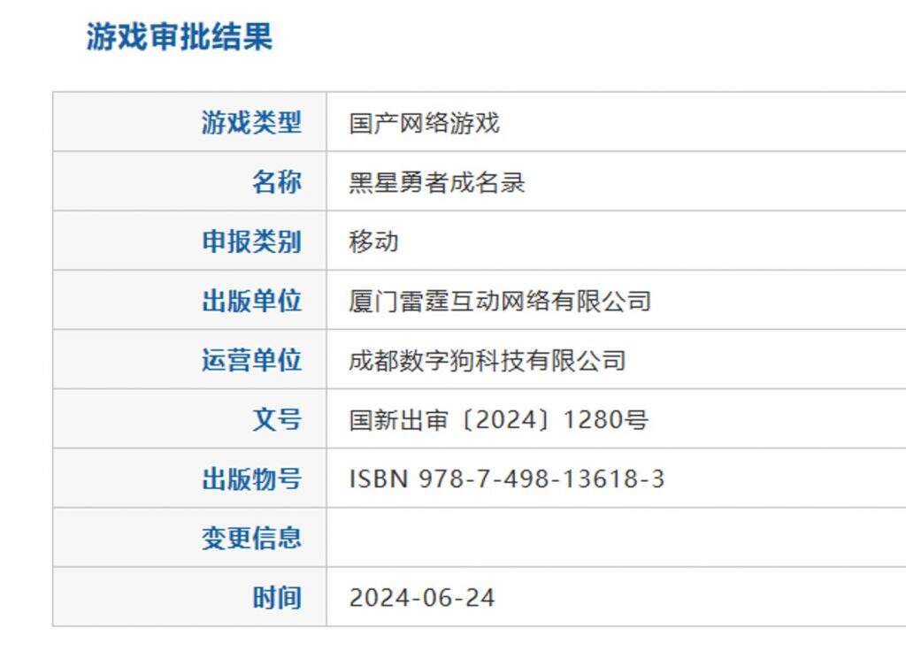 独游神作开发者吐槽：自己新游还没发售，中国公司竟“挂名”发了续作