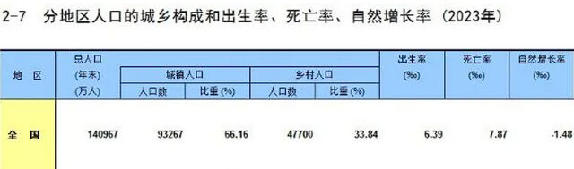 国内线下游戏陷困境，游戏厅业界大佬：“再卷低价、没商家能存活!”