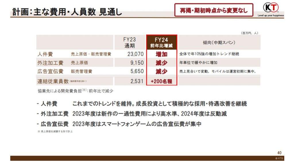 全面扩张！不再看好手游、光荣要抓住中国重大新增长机会