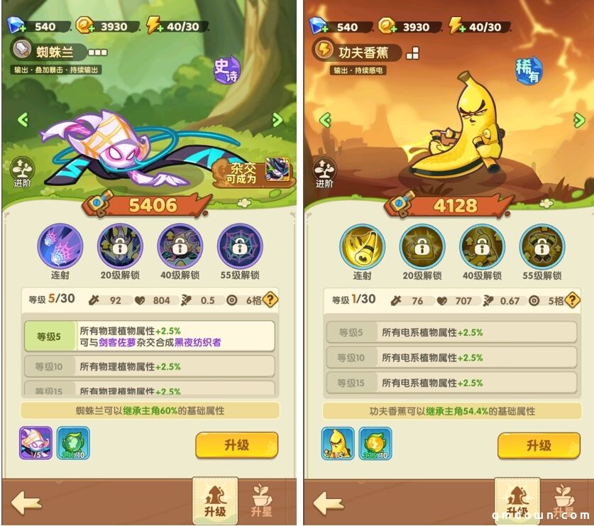 连续一周微信小游戏畅销榜Top10，新爆款是《保卫向日葵》？