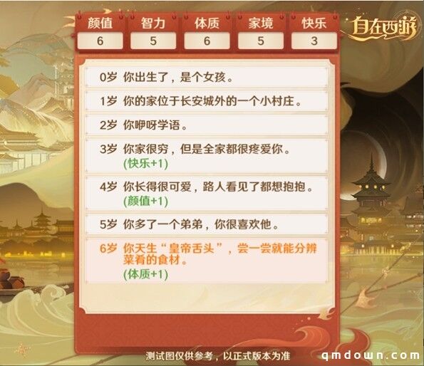 《自在西游》二周年庆典即将开启！自在服再度启航！