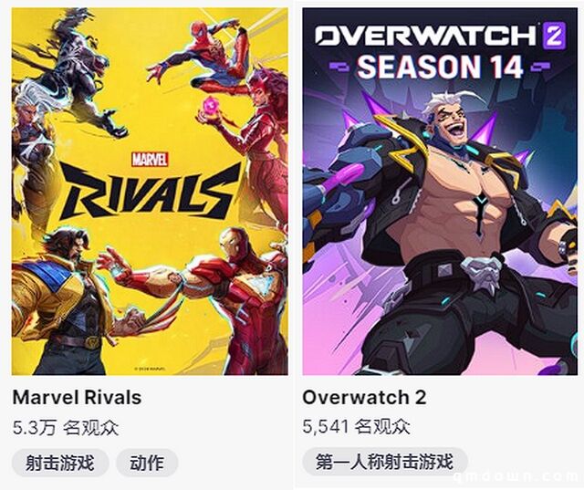 《漫威争锋》首月或大赚10亿！老外震惊：中国人做的欧美英雄更酷？