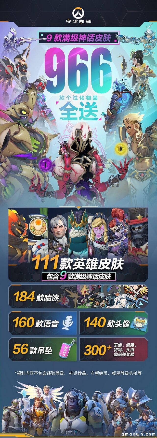 燕云玩家破千万；漫威争锋承诺45天1位新英雄；守望国服回归狂发福利