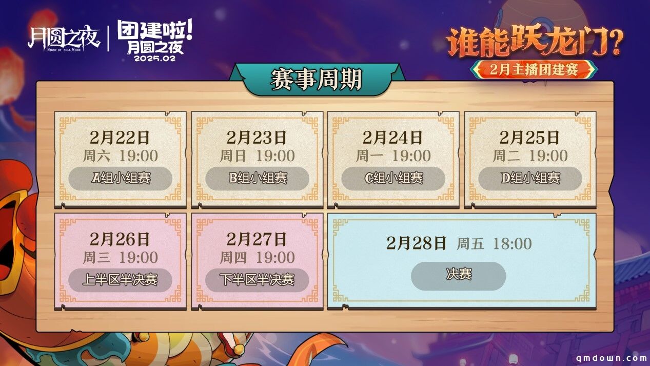 《月圆之夜》S6赛季镜极阁楼之战，主播蛇年团建再聚首