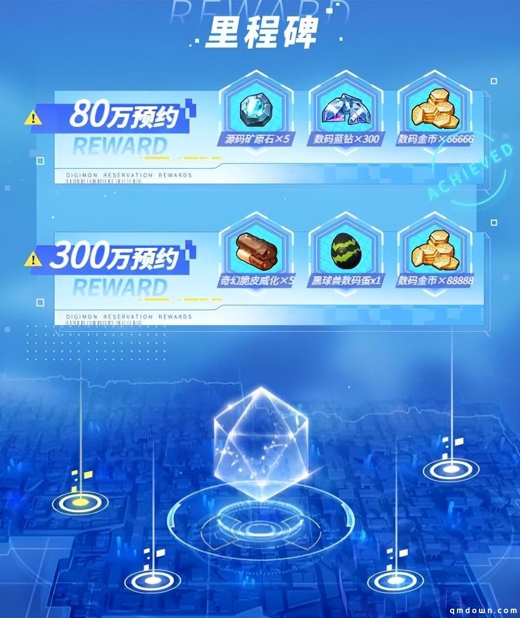 被选召者们，出发！《数码宝贝：源码》iOS预约2月19日正式开启