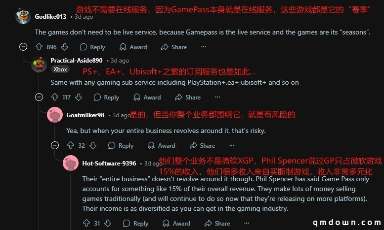 Xbox掌门人暗讽索尼网游败局：“并非每款游戏都该是网游”，玩家听完炸锅