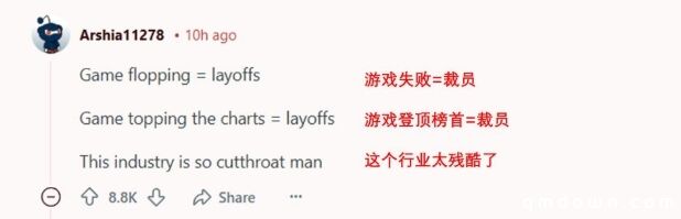 《底特律变人》开发商CEO亲自辟谣：我们没受网易裁员影响
