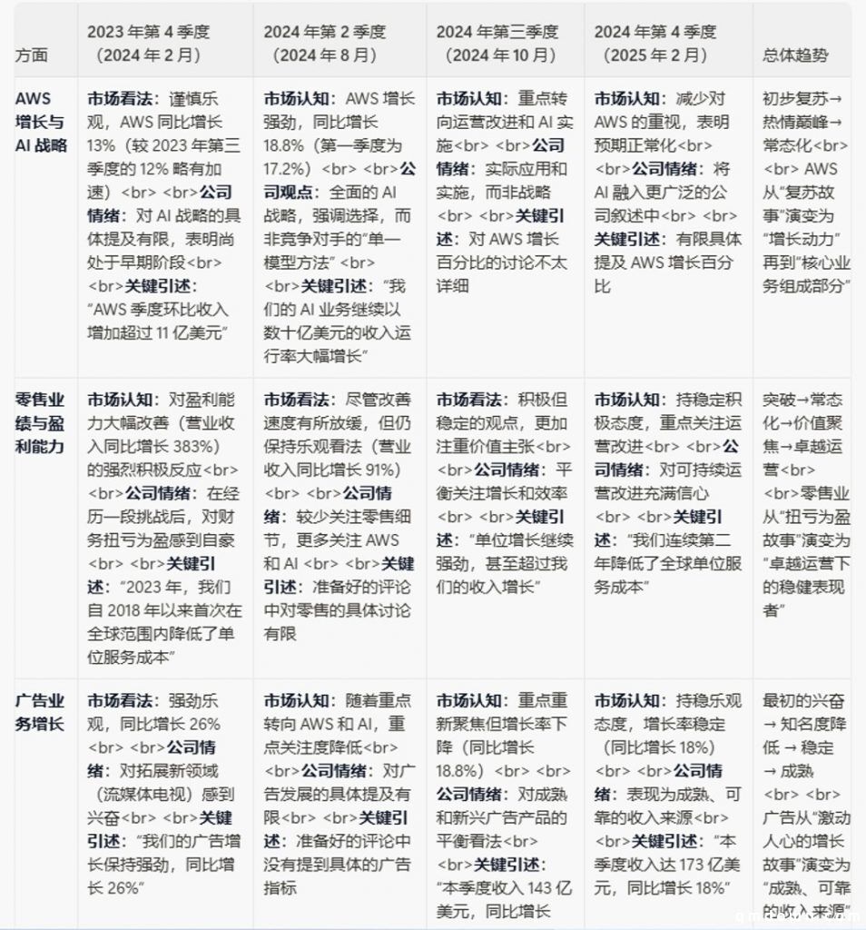 Manus刷屏、轻松开发小游戏，AI Agent会是“终极游戏外挂”吗？