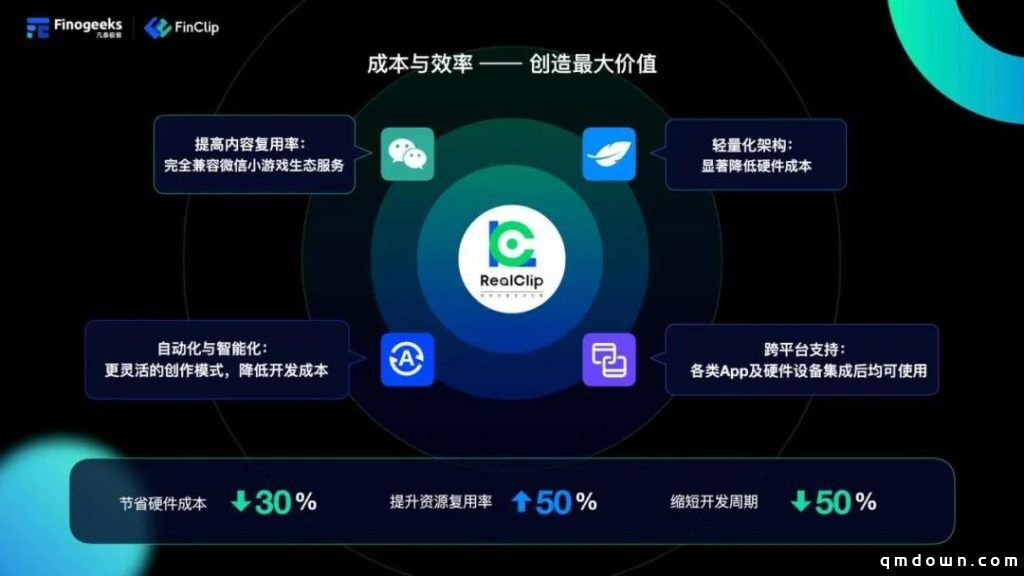 狂增猛涨的小游戏生意，正在酝酿一场“去平台化”革命