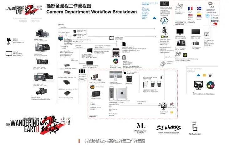 复旦大幅缩减文科招生，“无用之学科”的出路、是向中国游戏业取经？