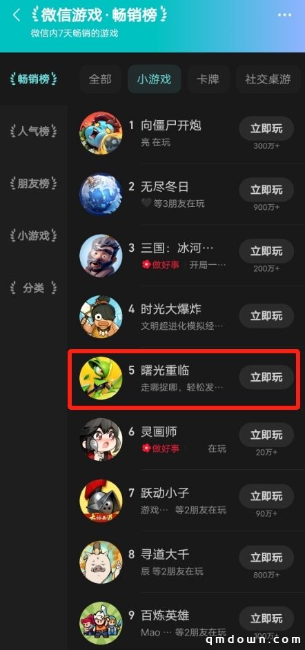 “帕鲁like”小游戏真成了！4399《曙光重临》微信小游戏畅销榜第5