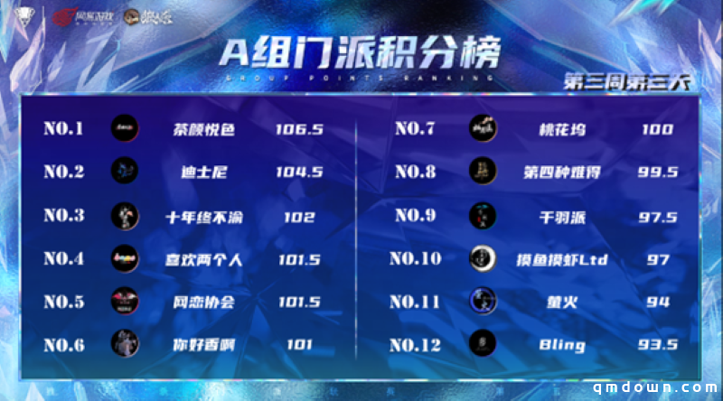 长夜将至，觉醒苍穹，2025狼人杀门派联赛·第五赛季常规赛火热进行中