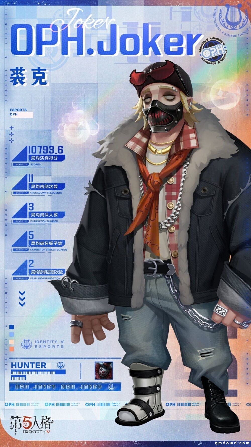 热血为翼 竞梦不止《第五人格》小丑全新电竞系列IDV-ES时装礼包信息速递！