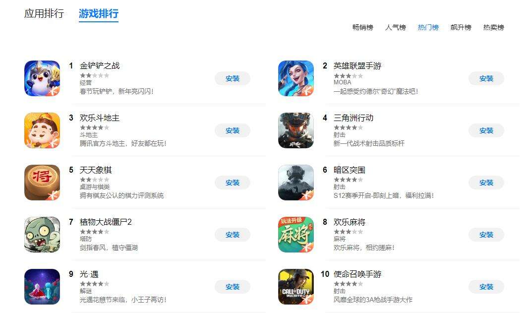 腾讯“接管下载榜”让人震惊，新游戏玩命发行、誓死保卫2025增长！