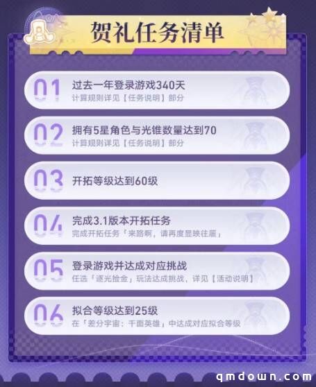 售价两亿的纪念画册，只被星铁当礼物送？