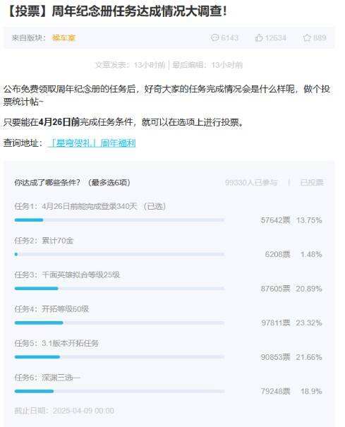 售价两亿的纪念画册，只被星铁当礼物送？