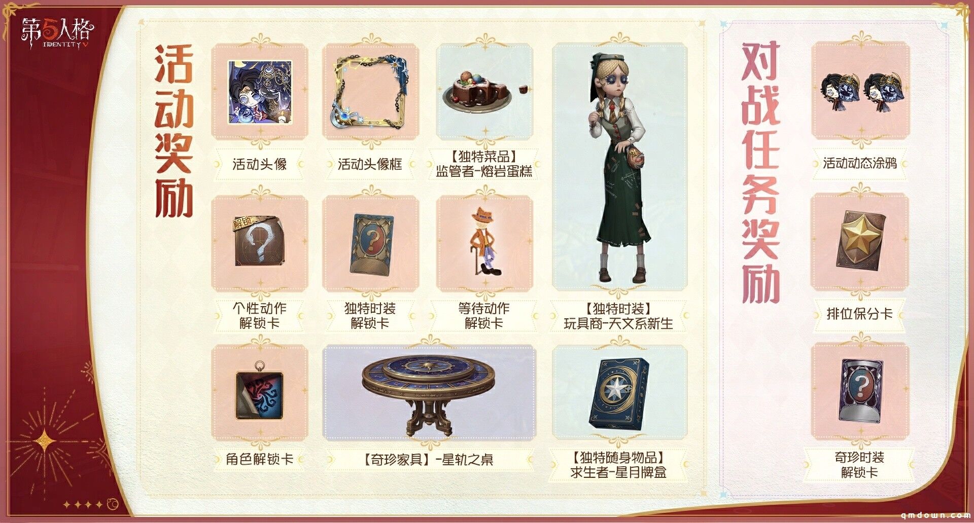 盛典启幕《第五人格》七周年庆活动持续进行中