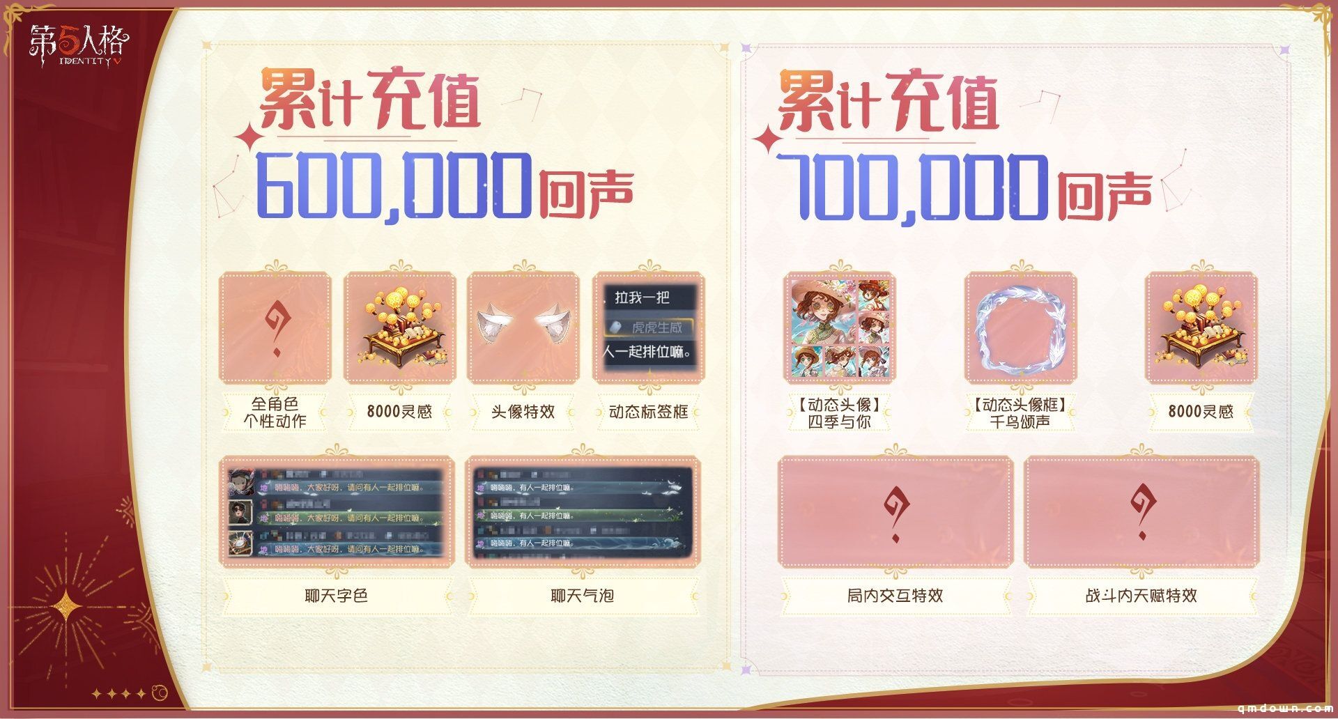 盛典启幕《第五人格》七周年庆活动持续进行中