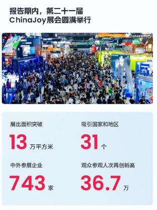 游戏展有多赚钱？ChinaJoy母公司汉威2024年收入1.17亿元、净利润4839万