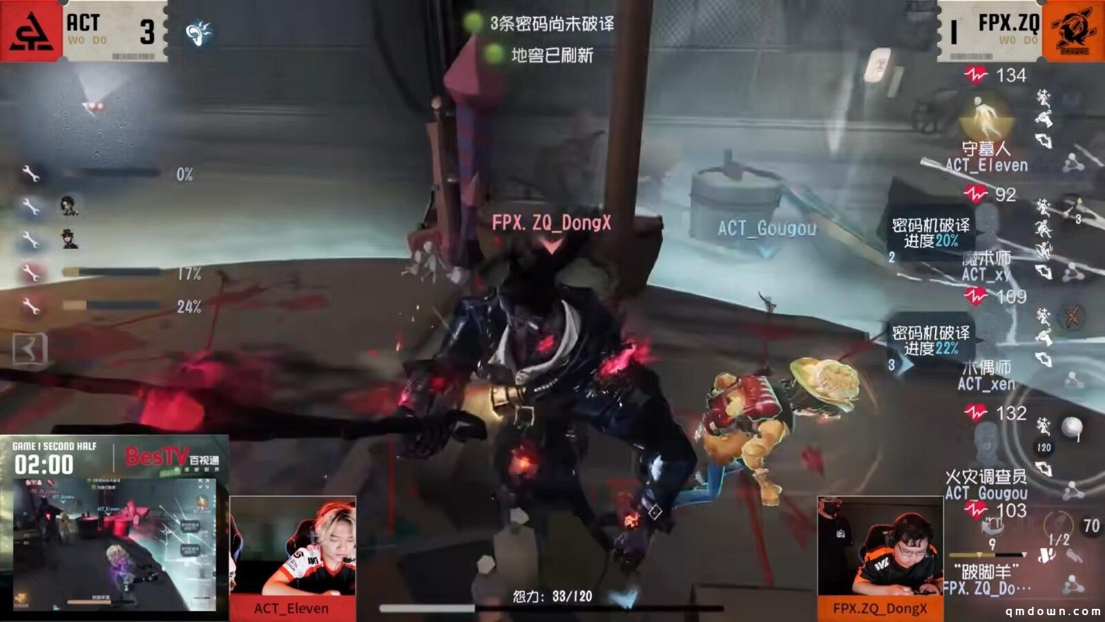 赤翎破穹！FPX.ZQ战队厚积薄发力争上游！《第五人格》2025IVL夏季赛第五周赛报发布