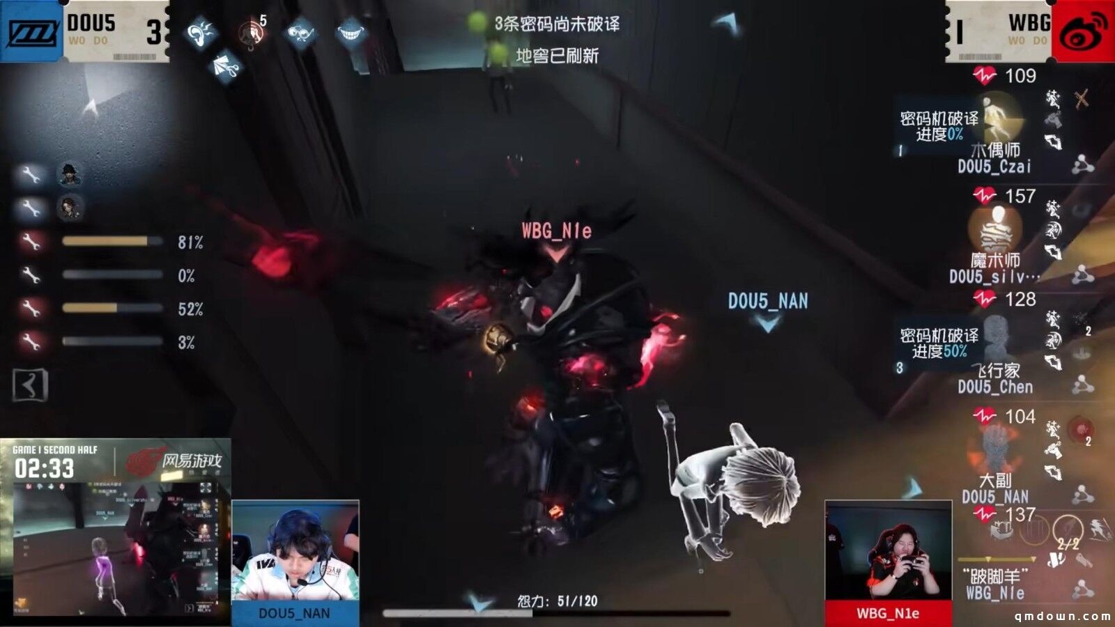 赤翎破穹！FPX.ZQ战队厚积薄发力争上游！《第五人格》2025IVL夏季赛第五周赛报发布