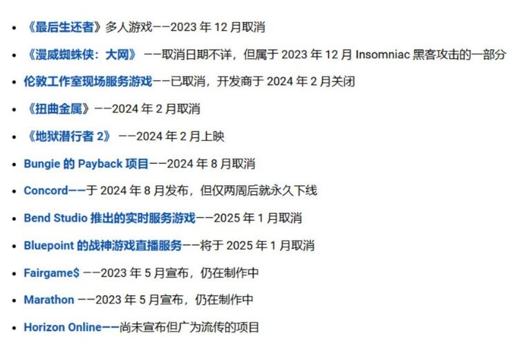 为何欧美3A游戏大溃败？百万玩家签名：“停止杀死游戏！”