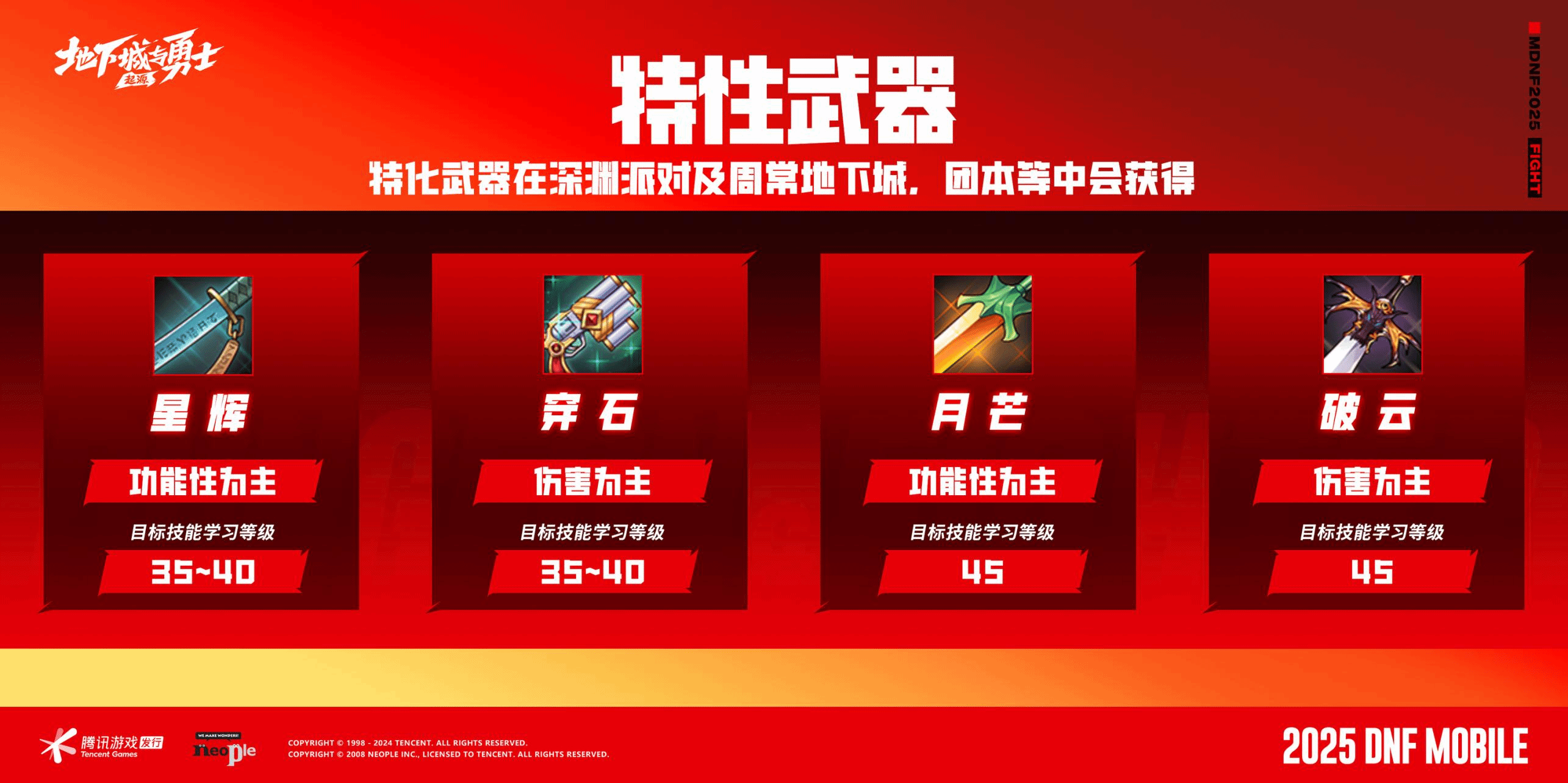 DNF手游彻底变天：疲劳限制取消，满级扩张70级，上线就能刷装备！