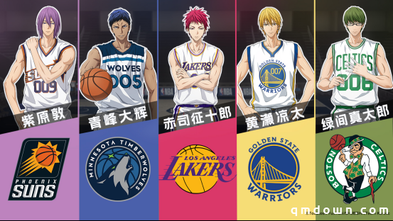 《黑子的篮球：街头对决》公测福利狂欢！登录领NBA皮肤+自选奇迹世代