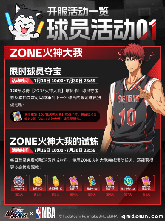 《黑子的篮球：街头对决》公测福利狂欢！登录领NBA皮肤+自选奇迹世代