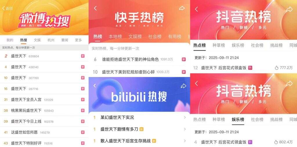 12天走进“百万俱乐部”：互动影视品类站上“新起点”