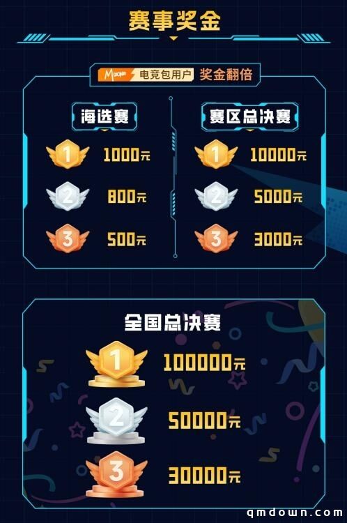 燃动辽河！邀“宁”前来！2025动感地带校园电竞联赛秋季赛辽宁赛区即将打响！