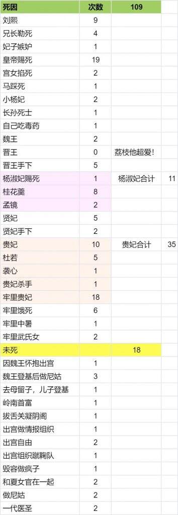 12天走进“百万俱乐部”：互动影视品类站上“新起点”